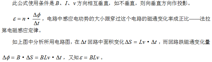 高中物理知識點：電磁感應