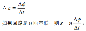 高中物理知識點：電磁感應