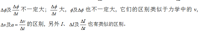 高中物理知識點：電磁感應