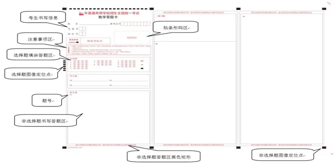 湖北高考試卷