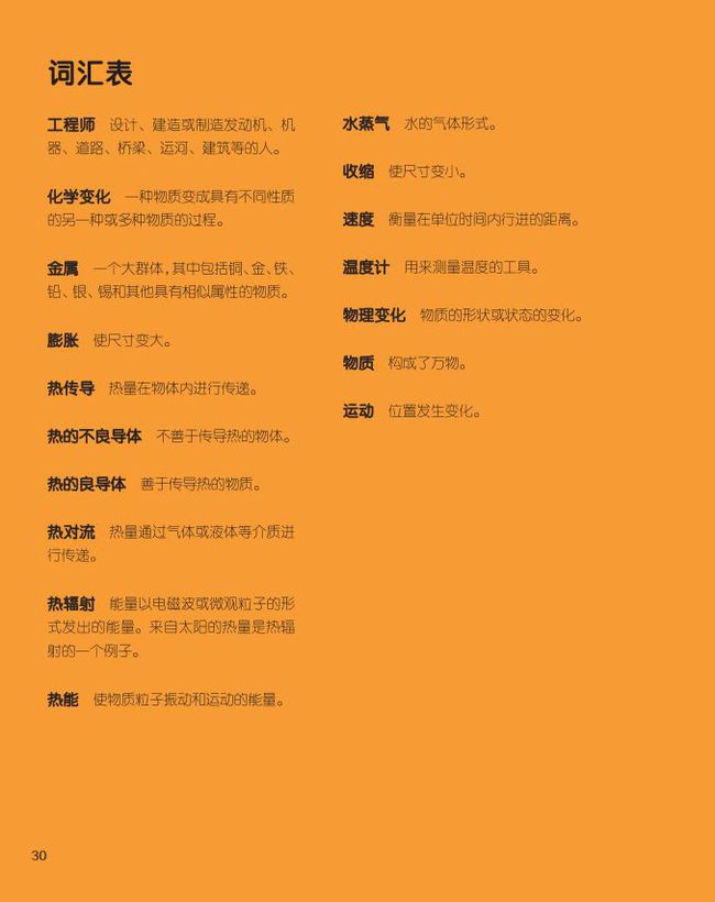 高中物理都學(xué)什么