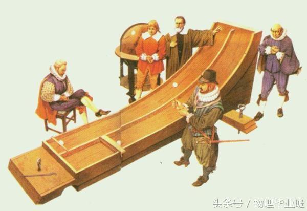 變加速直線運動