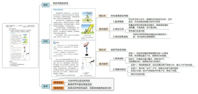 初中物理面試