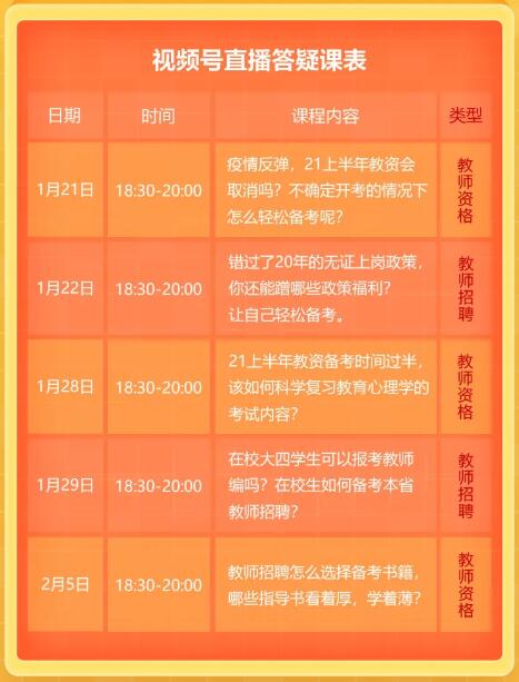 初中物理面試
