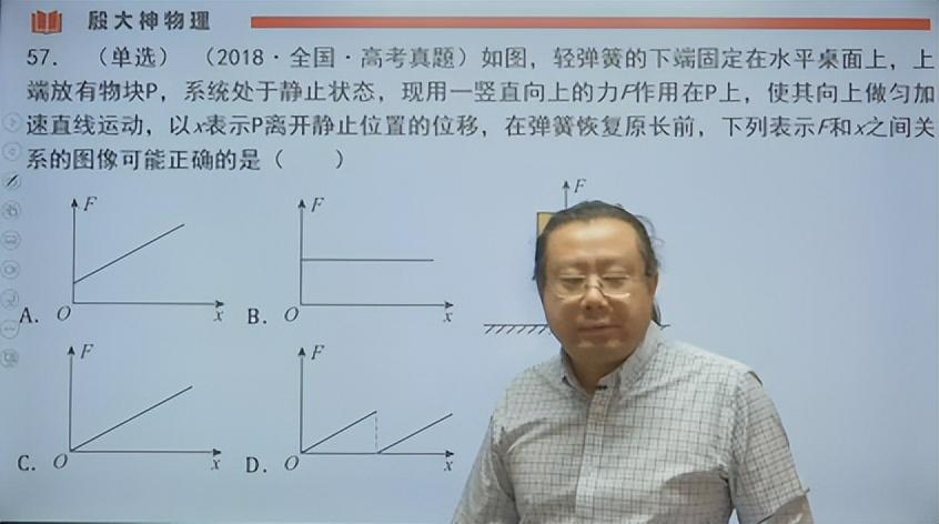 高中物理怎么自學