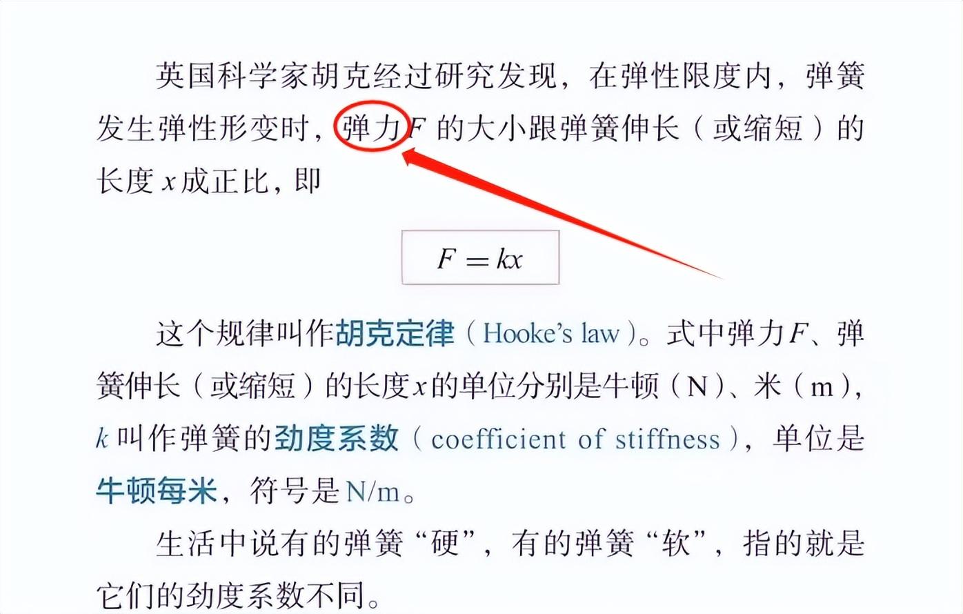 高中物理怎么自學
