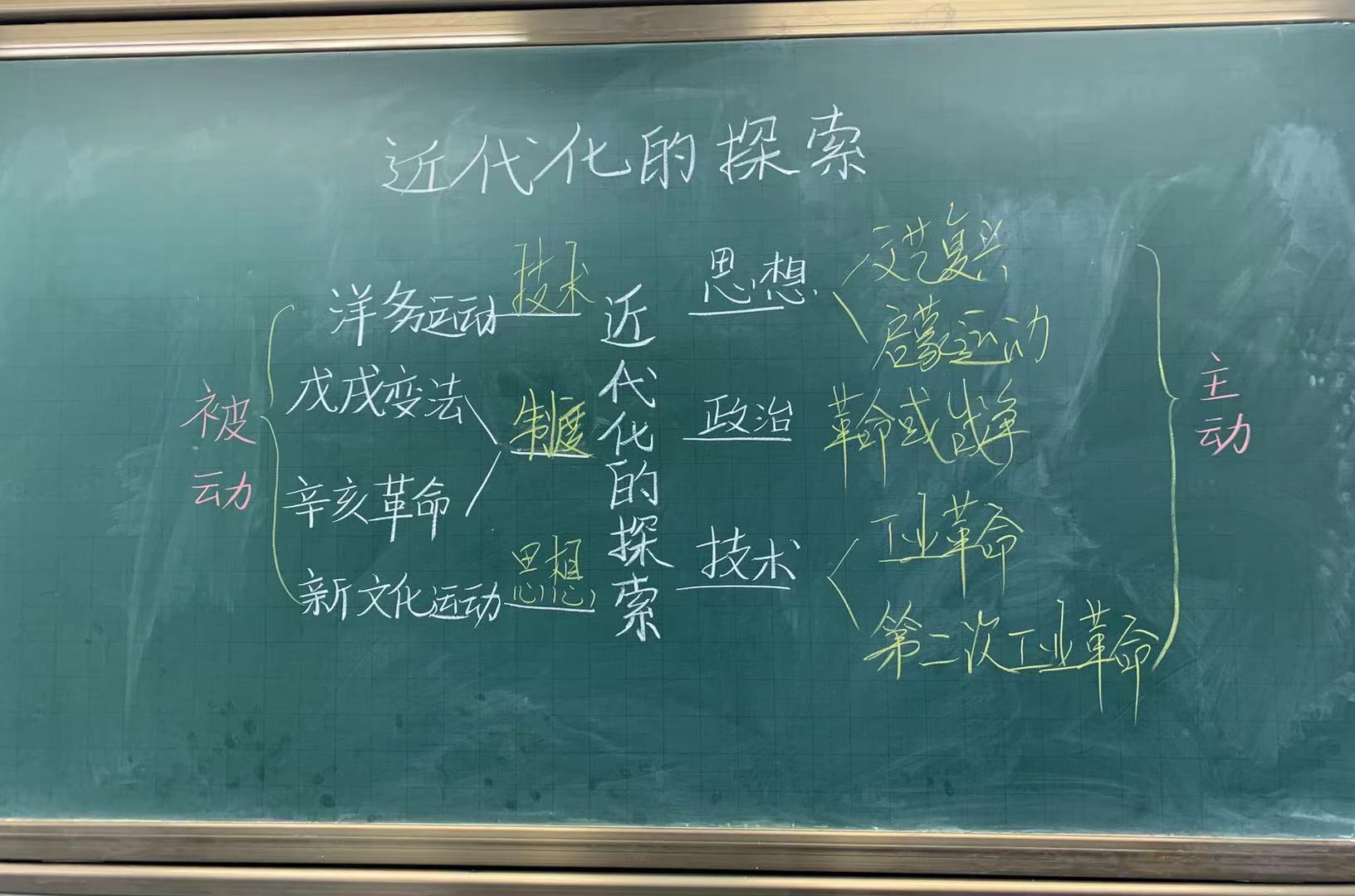 中學學科網(wǎng)登錄