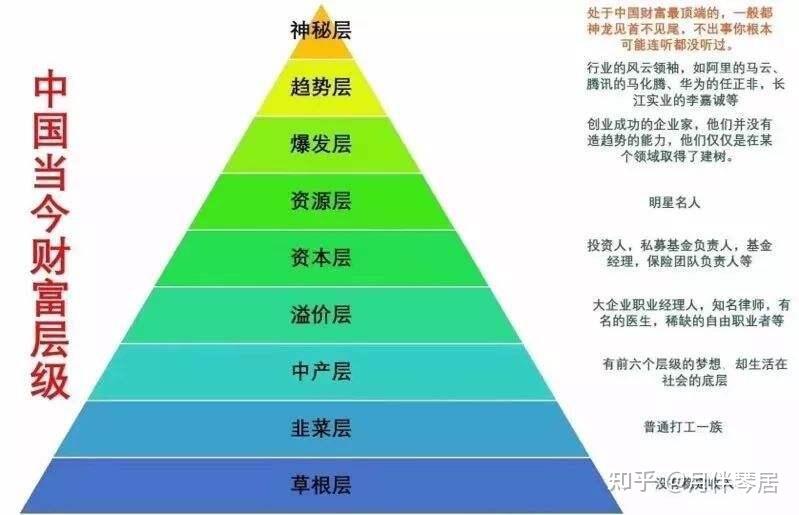 高中物理牛頓第二定律
