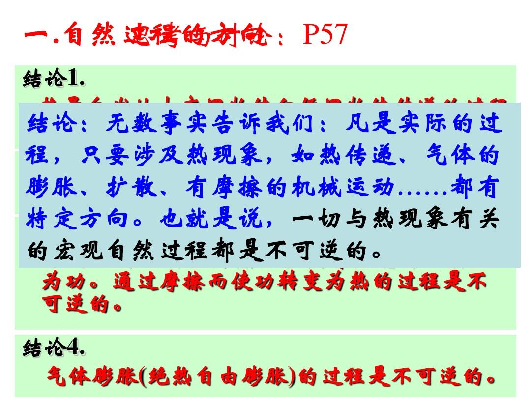 熱力學第二定律