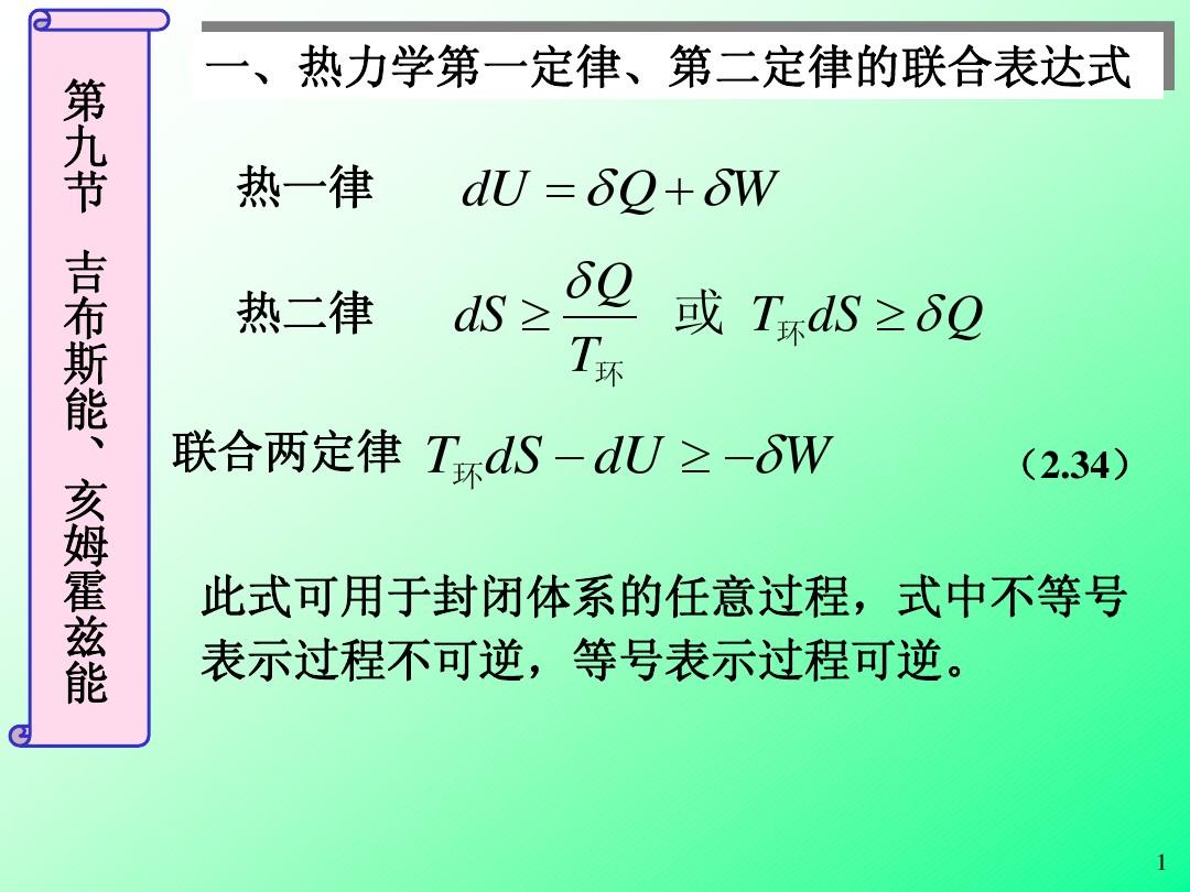 熱力學第二定律