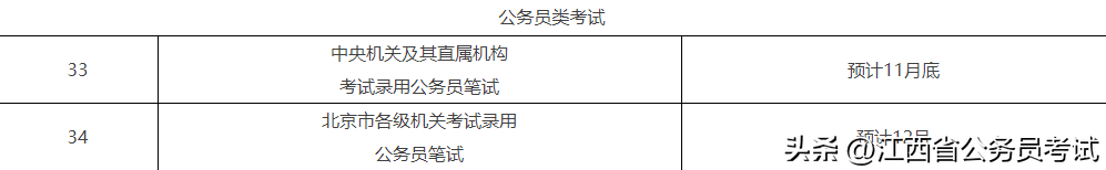 2024年江西公務員報名時間