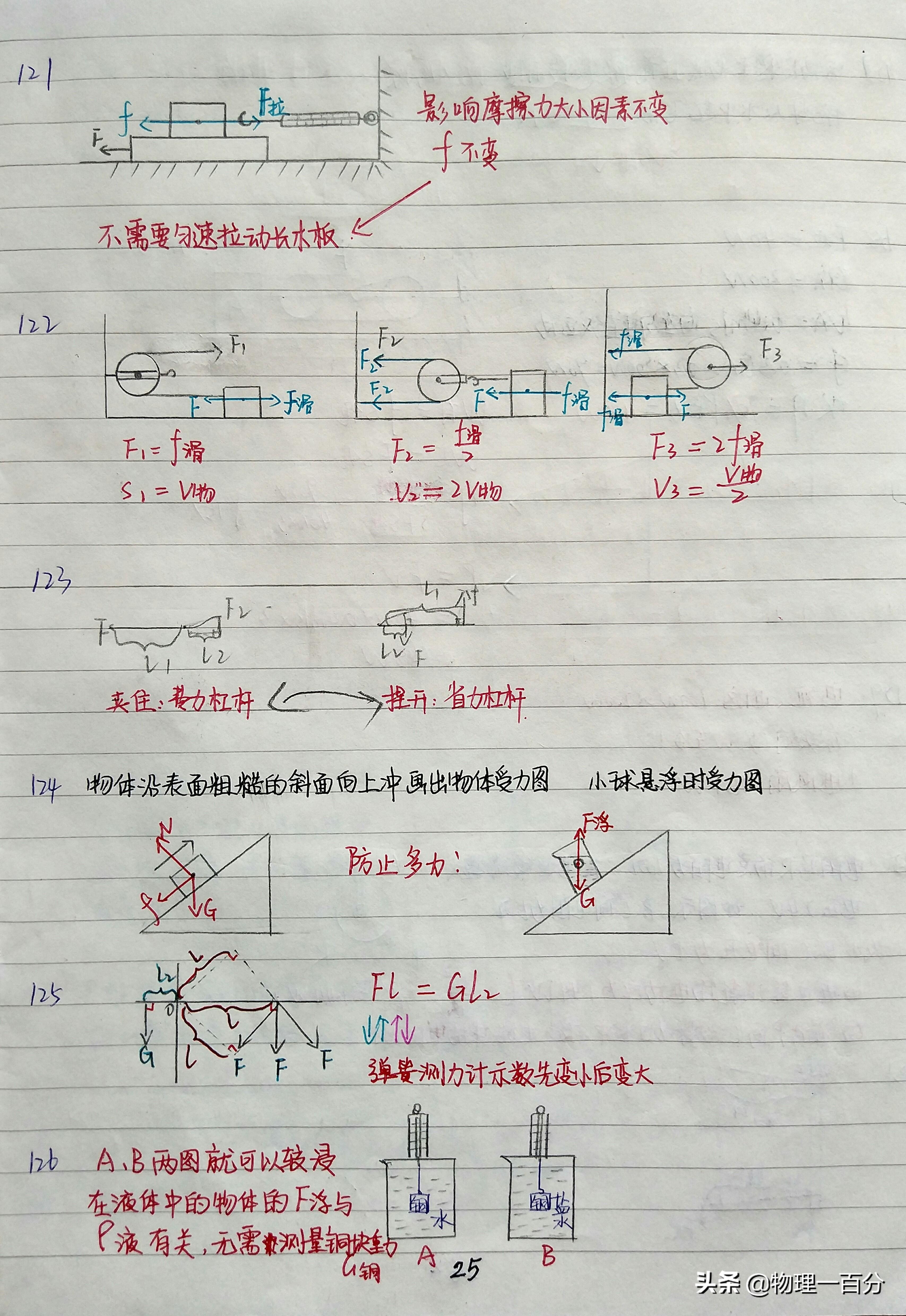生活中的物理
