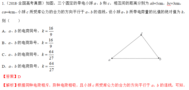 電場線