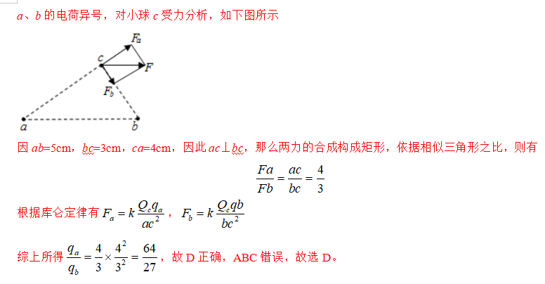 電場線