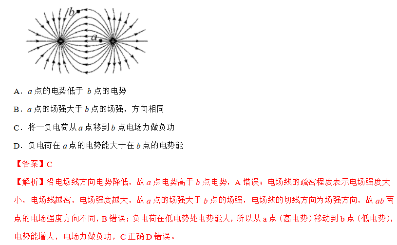 電場線