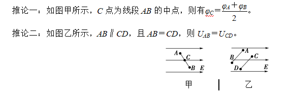 電場線