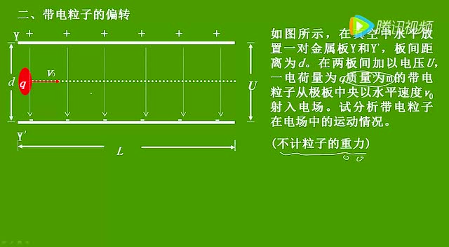 電場線