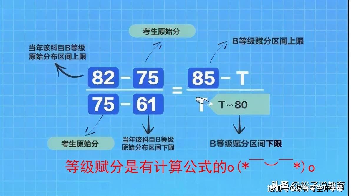 高中物理地理哪個更難教