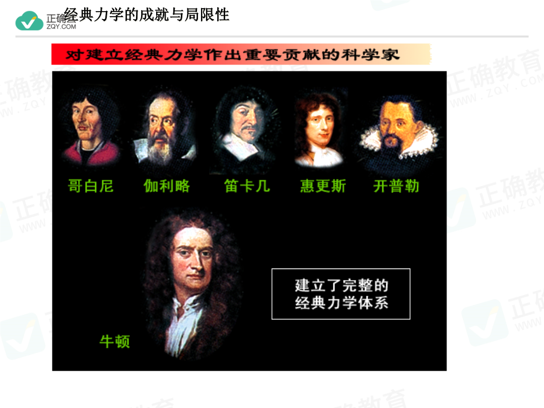 高中物理高考受力分析