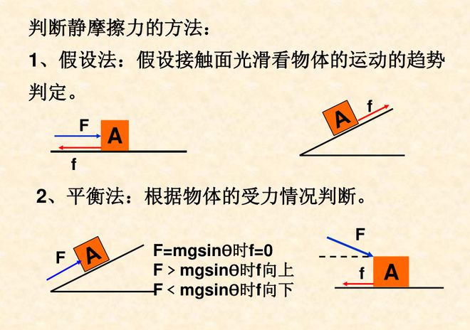 高中物理高考受力分析