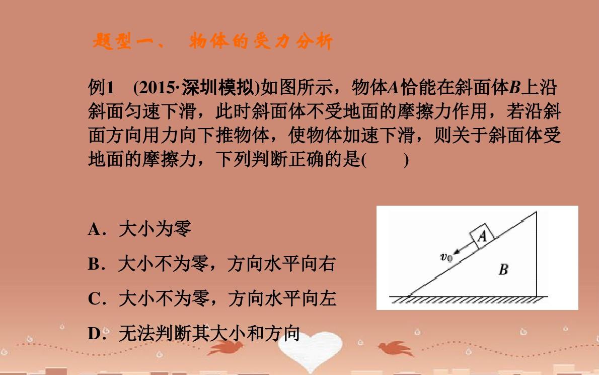 高中物理高考受力分析