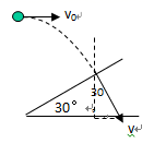 動量守恒定律教案