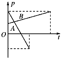 動量守恒定律教案