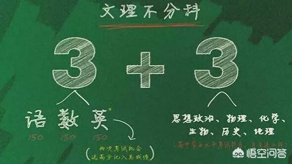 高中物理地理哪個重要