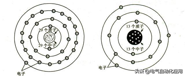 磁通量與電壓的關系