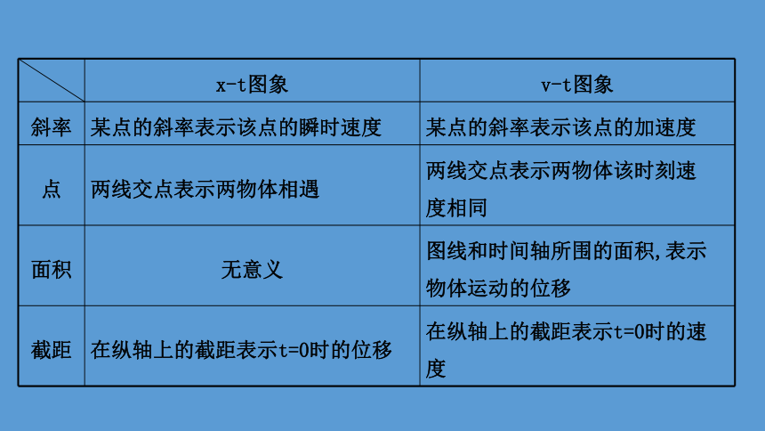 全國中學生物理競賽第8—17屆預賽題-力學部分