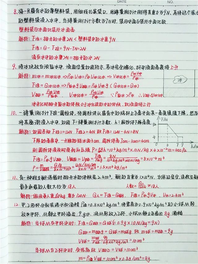 一本初中物理