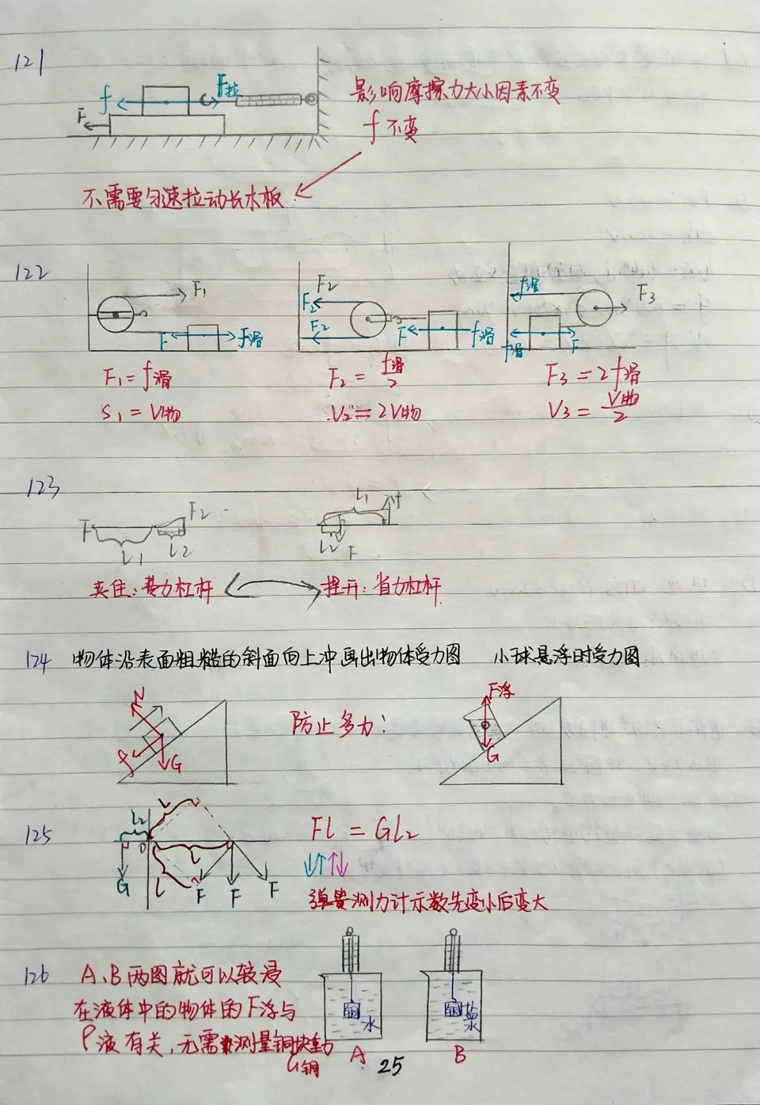 一本初中物理