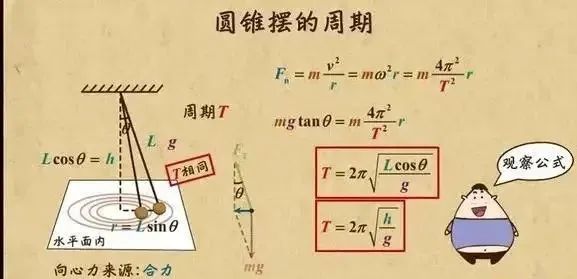 高中物理試卷
