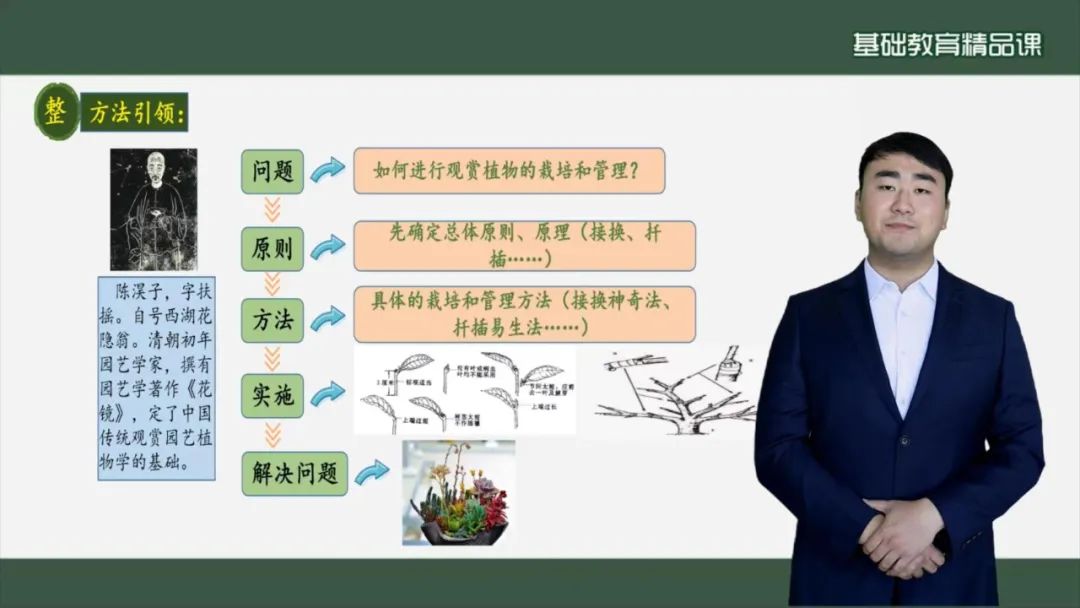 初中物理學科網(wǎng)