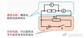 高中物理電阻箱