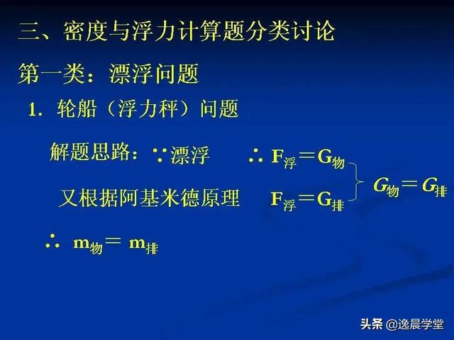 初中物理基礎知識
