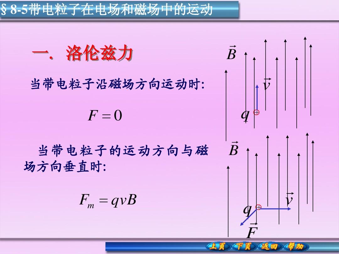 帶電粒子在磁場中的運動