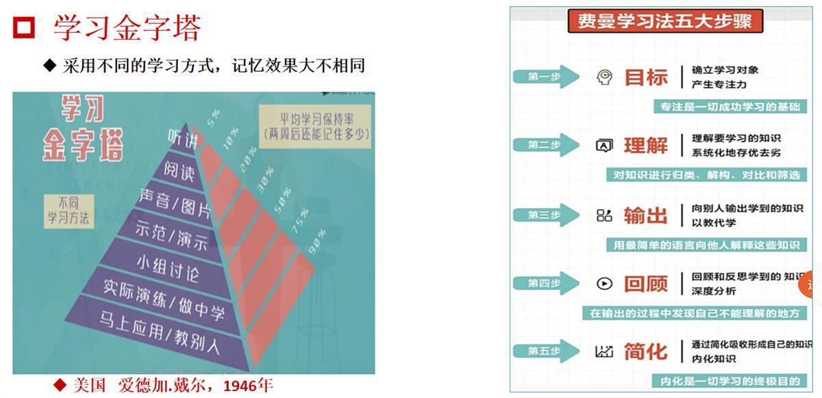 高中物理名師講堂