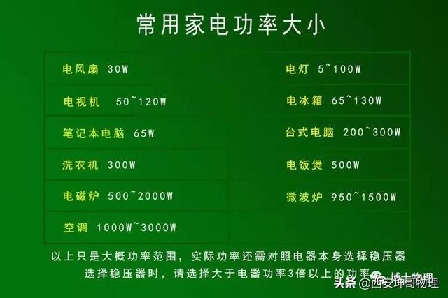 初中物理電功率計算題