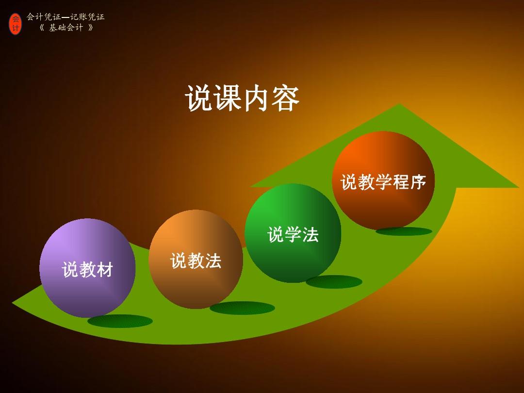 高中物理彈力說課