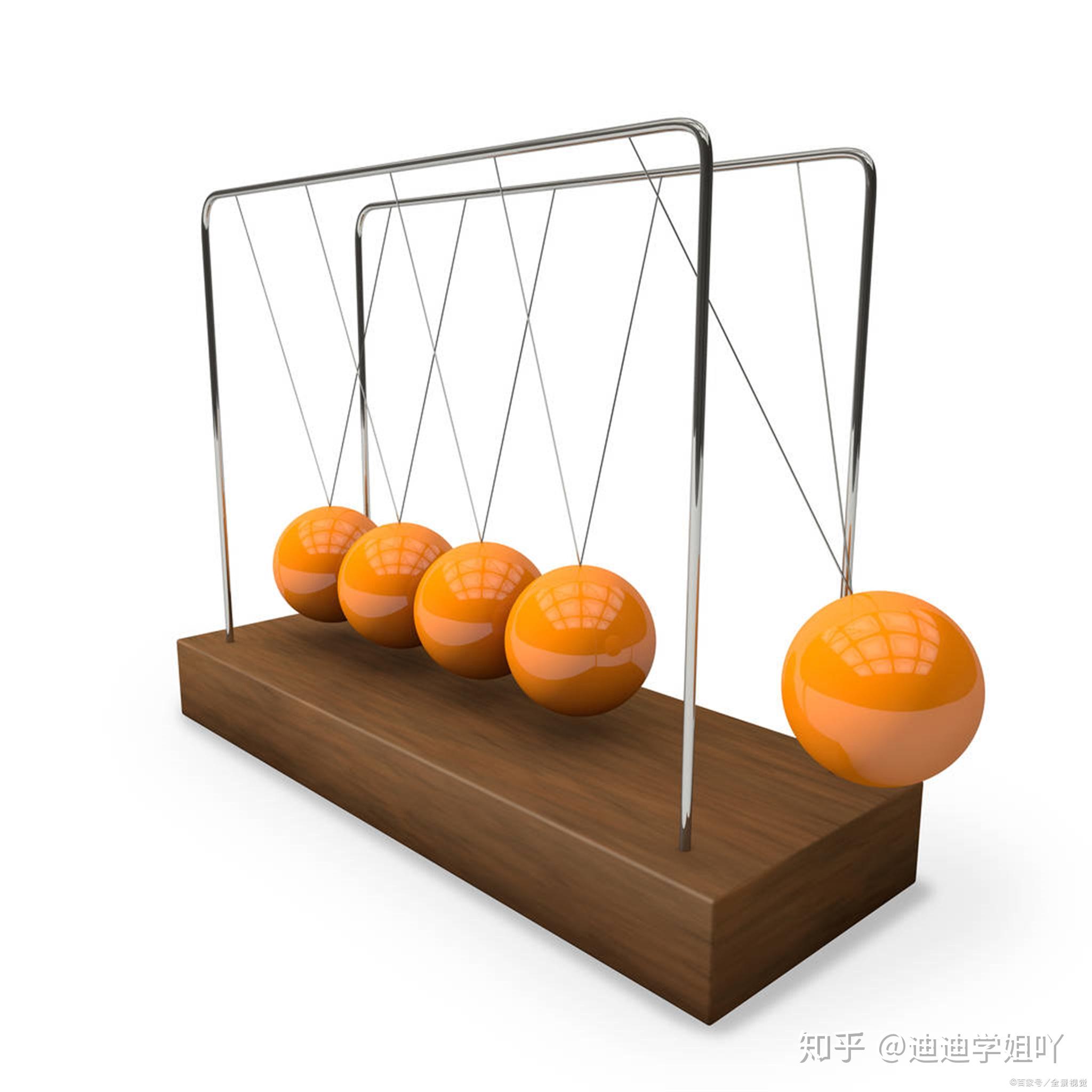 怎么學好高中物理