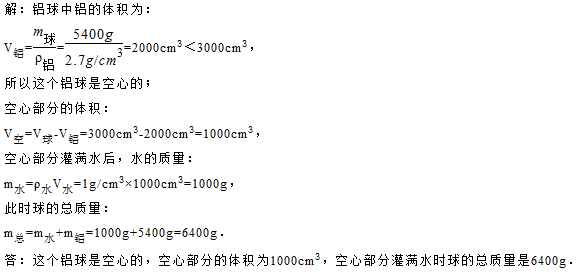 密度計算