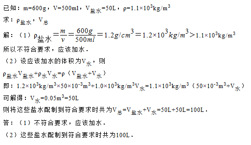 密度計算