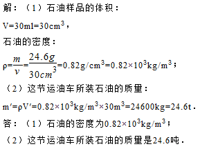 密度計算
