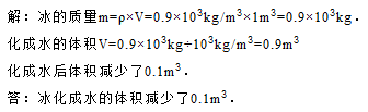 密度計算