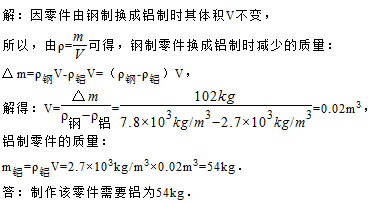密度計算