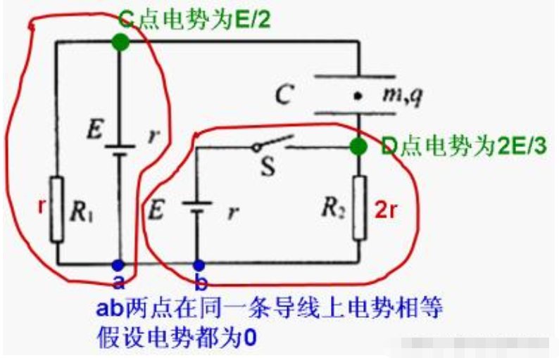 電動勢和電壓的區別及關系