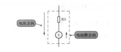 電動勢和電壓的區別及關系