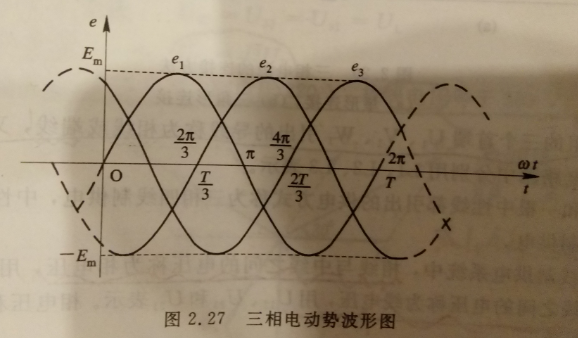 電動勢和電壓的區別