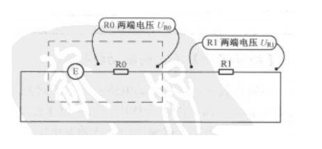 電動勢和電壓的區別及關系